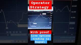 #operatorStrategy  live intraday trading #stockmarket #niftytrading #scalpingstrategy #trading