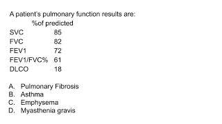 PFT results interpretation with a low FEV1/FVC% and low DLCO