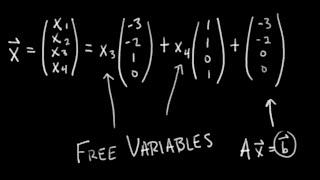 Parametric Vector Form and Free Variables [Passing Linear Algebra]