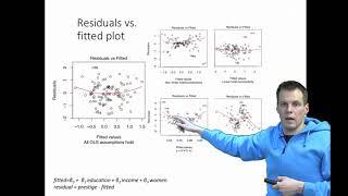 Regression diagnostics and analysis workflow