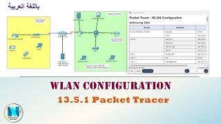 13.5.1 Packet Tracer - WLAN Configuration   (عربي)  الشبكات اللاسلكية