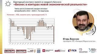 Потребительский рынок после ковид19. Игорь Березин, президент НП «Гильдия Маркетологов» (Москва)