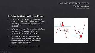 ICT Mentorship Core Content - Month 05 - Defining Institutional Swing Points