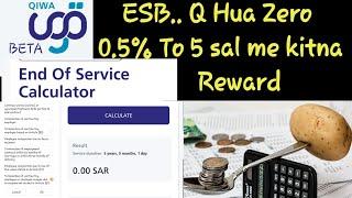 Qiwa End Of Service Calculator | Service Rewad zero | Qiwa Information | Qiwa update | Qiwa saudi