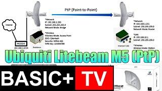 Ubiquiti Litebeam M5 Point-to-Point Configure and Testing