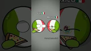 Most Similar Countries flag in different countries (In my opinion) Countryballs (Remastered)