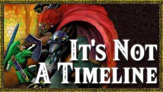 The Zelda "Fallen Hero" Timeline Is Bad