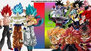 Goku & Vegeta & Gogeta VS All Evil Saiyans POWER LEVELS - DB/DBZ/DBS/DBGT/SDBH