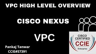 VPC Lecture 1  (VPC Introduction High level overview) CCIE 57391