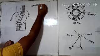 ARMATURE REACTION PART 01 BY Sh RAVI NATH GPC SIROHI