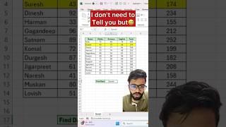 Don't highlight manually in Excel‼️Instead Use Amazing Trick #exceltips #exceltricks #shorts #excel