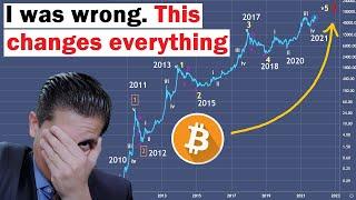 My New Bitcoin Wave Count (this changes EVERYTHING) | Crypto Forecast