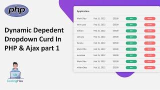 Dynamic Dependent Dropdown CRUD in PHP & AJAX | Part 1: Handling Dynamic Dropdowns
