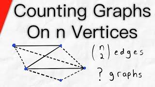 How Many Graphs on n Vertices? | Graph Theory