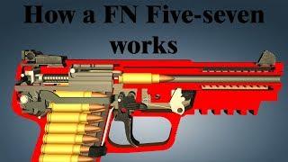 How a FN Five-seven works