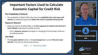 Measuring Credit Risk (FRM Part 1 2023 – Book 4  – Chapter 6)