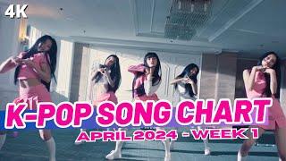 (TOP 150) K-POP SONG CHART | APRIL 2024 (WEEK 1)