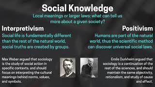 Social Knowledge: Interpretivism vs Positivism