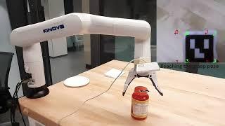 Robotic Visuomotor Control for Object Pick and Place