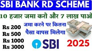 SBI bank RD scheme interest rate 2025 sbi bank Recurring Deposit Benefits new 2025