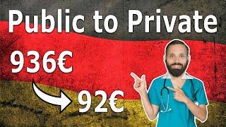 Public vs Private Health Insurance in Germany | How Much Can You Save by Switching Health Insurance?