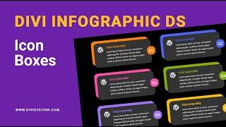 Module 1: Icon Boxes - Divi Infographic DS