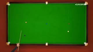 AMAZING STEEL BY RONNIE || WORLD SNOOKER CHAMPIONSHIP FINAL 2022