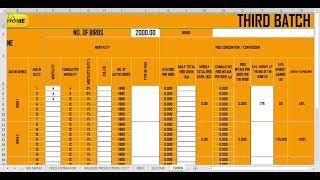 poultry farming spreadsheet demo1