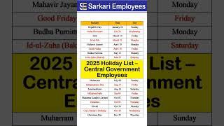 2025 Holiday List for Central Govt Employees #leave