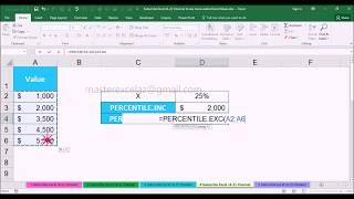 PERCENTILE.INC vs PERCENTILE.EXC Statistical Function with Example in MS Excel 2016