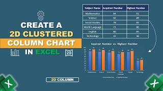 How to Create a 2D Clustered Column Chart in Excel