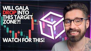 GALA GAMES PRICE PREDICTION 2024WILL GALA TO PULLBACK INTO THIS TARGET ZONE!?WATCH FOR THIS