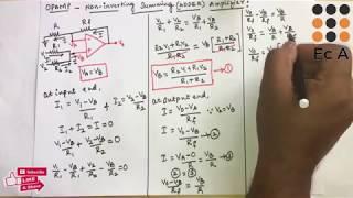 #38 OPAMP as non inverting summing Amplifier | Non inverting adder || EC Academy