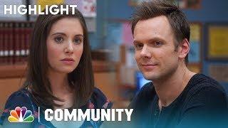 Viewing Each Other As Sexual Prospects - Community