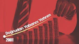 Yusuf Alabarda | AK Parti iktidarlarında Doğrudan Yabancı Yatırımlar arttı