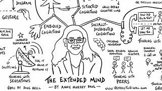 The Extended Mind by Annie Murphy Paul - A Visual Summary