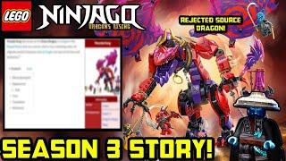 SO MUCH NEW SEASON 3 INFO!  Thunderfang Source Dragon & New History! Dragons Rising Season 3 News!