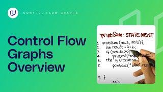 Control Flow Graphs - Georgia Tech - Software Development Process
