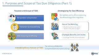  Tax Due Diligence: Key Strategies for M&A Success⭐ from Online M&A Courses of "mnainstitute.com"