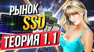 Рынок SSD Теория 1.1 Какой твердотельный диск выбрать?