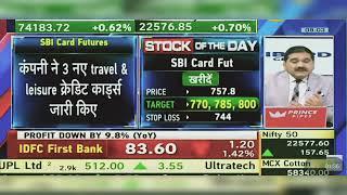 SBI Card Share Latest News Today: SBI Card Share News | SBI Card Share | SBI Card | 29th April 2024