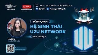 TỔNG QUAN HỆ SINH THÁI U2U NETWORK - TUẦN 4 THÁNG 5