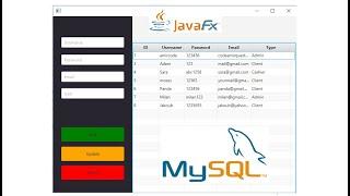 JavaFX Scene Builder Tutorial 40 - Load and adding Data on TableView from MySQL Database