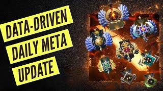 Daily Meta 7.31b | Data-Driven Update w/ Skill Brackets (Mar 04, 2022)