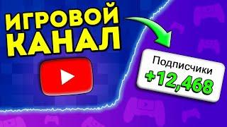 Как ПРОДВИГАТЬ ИГРОВОЙ КАНАЛ на YouTube | Особенности игровых каналов и контента