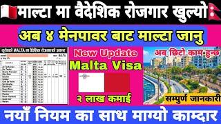 Malta Visa Update 2024 || Malta Working Visa For Nepali || Malta work permit visa 2025 || Malta visa