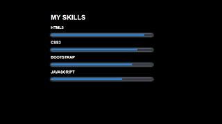 Awesome Animated skills bar using only HTML & CSS  || Jelly Coder