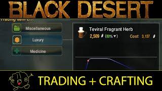 [Black Desert Online] Guide: Trading, Commerce, Crafting
