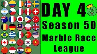Marble Race League Season 50 Day 4 Marble Race in Algodoo / Marble Race King