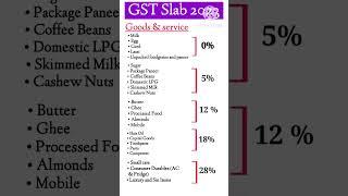 GST Tax Slabs || GST || #gst #shorts